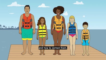 Life Jacket Selection and Fit