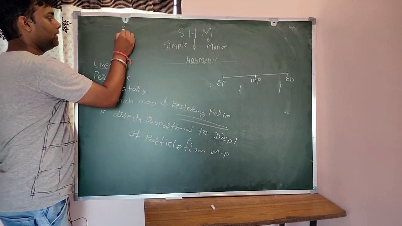 Simple Harmonic Motion