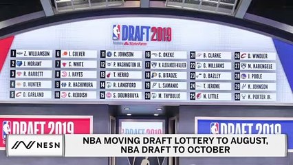 NBA Reportedly Sets New Dates For 2020 NBA Draft, Draft Lottery