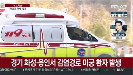 수도권 깜깜이 환자 증가…오늘 병상 활용 모의훈련