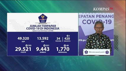 Update Corona 5 Juni 2020: 29.521Positif, 9.443 Sembuh, 1.770 Meninggal