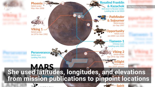 Cool Map Shows Every Mars Landing (and Crash Landing) Ever Tried
