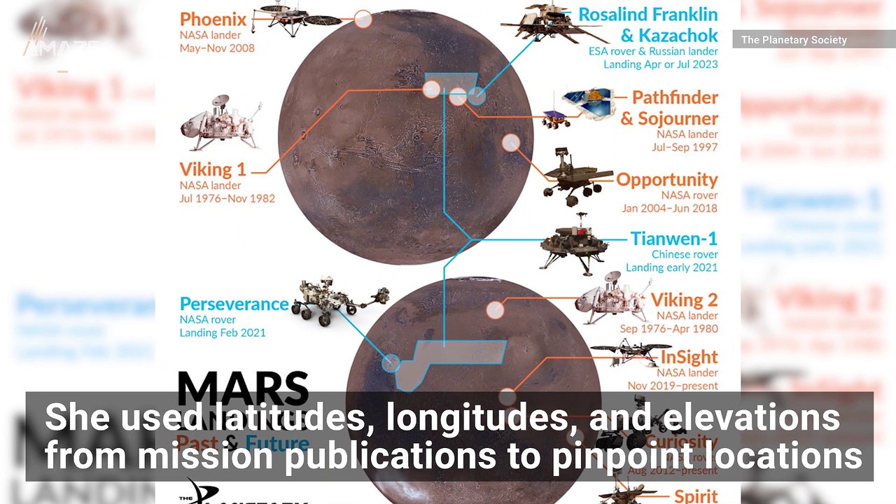 Cool Map Shows Every Mars Landing (and Crash Landing) Ever Tried