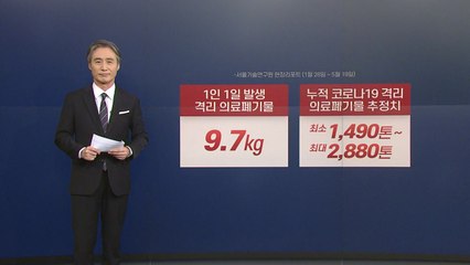 [뉴있저] 변상욱의 앵커리포트 - 세계 환경의 날, 코로나19를 생각한다 / YTN