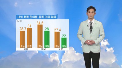 [날씨] 내일 서쪽 한여름·동쪽 더위 꺾여...서울 올해 들어 가장 더워 / YTN