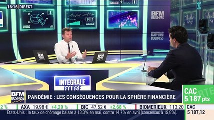 Mohammed Amor (Thematics AM) : Les conséquences de la pandémie pour la sphère financière - 05/06