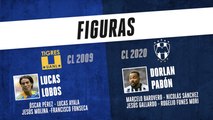 El peor Tigres en la historia contra el peor Rayados: Frente a frente