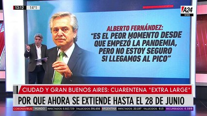 El editorial de Maxi Montenegro en A24