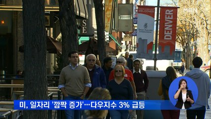 미, 일자리 '깜짝 증가'…다우지수 3% 급등