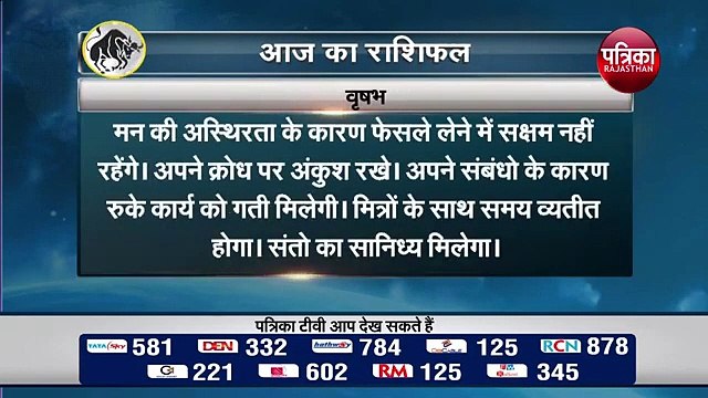 Today Horoscope | Aaj Ka Rashifal | आज का राशिफल | Astrology | zodiac sign | 6 June 2020, Saturday