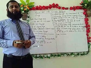 English precis writing tools