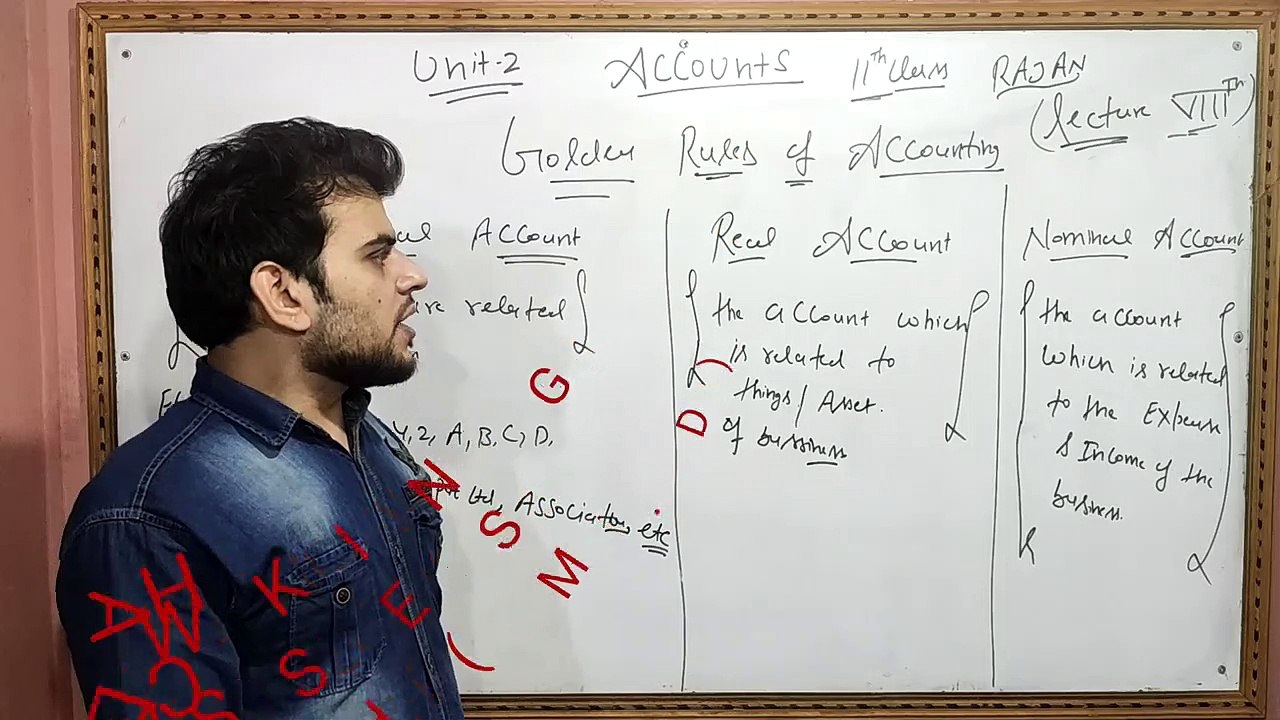 CBSE -11th -- ACCOUNTS -- Unit -2 lecture -8Types  of Accounts By Rajan sir By Rajan sir