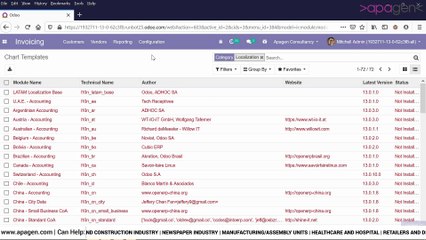 How to manage Chart of Accounts in Odoo | Odoo service provider