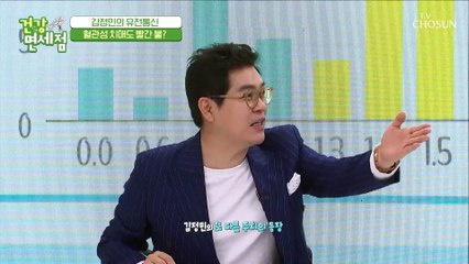 ※자주 깜박※ 혈관성 치매 원인은 흡연!??