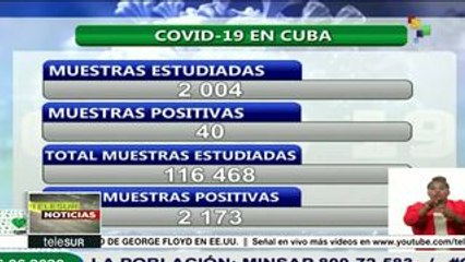 Cuba: 40 nuevos casos confirmados de Covid-19 en el país