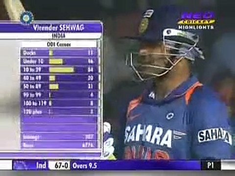 Virender Sehwag 146 vs Sri Lanka 2009 1st ODI Rajkot