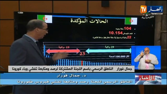 تسجيل 104 إصابة جديدة بفيروس كورونا و9 وفيات