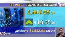 หุ้นไทยพุ่งตามทิศทางตลาดต่างประเทศ ปิดภาคเช้าบวก 10.35 จุด