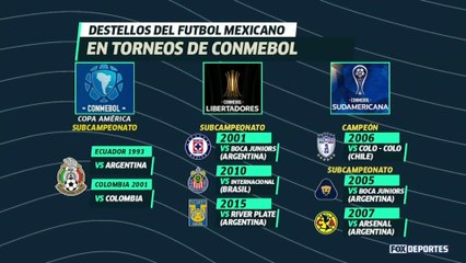 ¿En CONMEBOL se extraña al futbol mexicano?: LUP