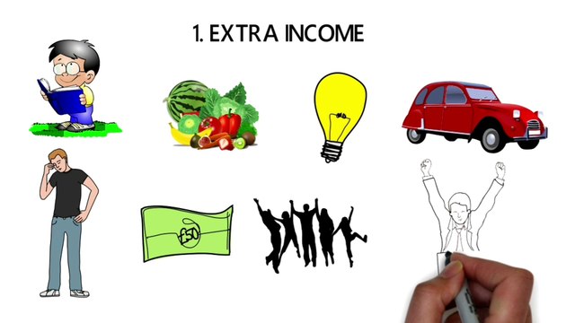 12 Benefits of Network Marketing |नेटवर्क मार्केटिंग से होने वाले 12 जबरदस्त फायदे | Benefits of MLM| Benefits of Direct Selling in 2020| Why Network Marketing is necessary in 2020