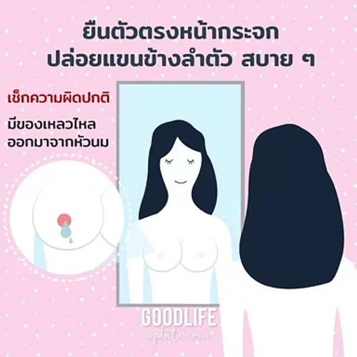 มาตรวจเต้านมด้วยตนเองเป็นประจำทุกเดือน เพื่อลดอัตราเสี่ยงของการเกิด "มะเร็งเต้านม" กันเถอะ ❣