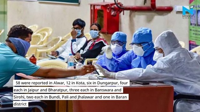 Covid-19: Rajasthan records 97 fresh cases, 1 death