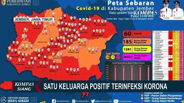 Kontak dengan Pasien Corona, Satu Keluarga Terkonfirmasi Positif Corona