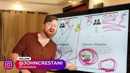 What Is Basic Data Analysis (And How Can It Make You MONEY)