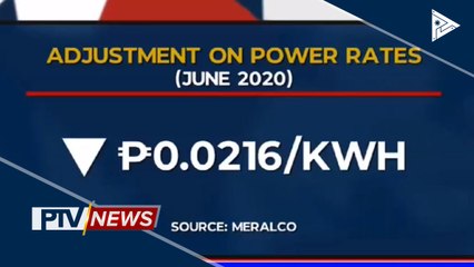 Singil sa kuryente ng Meralco, bababa ngayong buwan