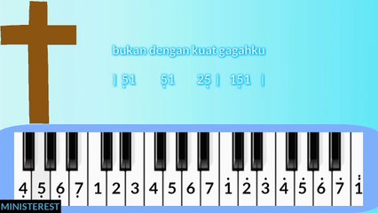 NOT PIANIKA LAGU ALLAH PERKASA [JCLF] | LAGU ROHANI