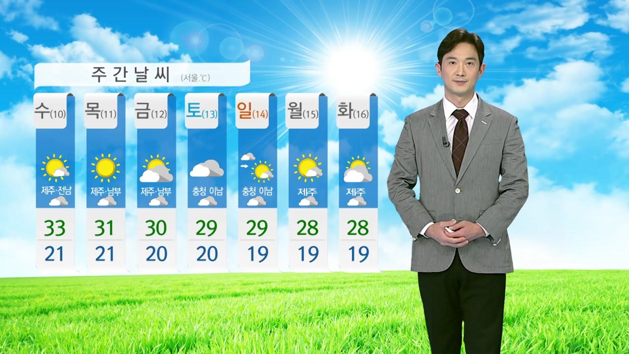 [날씨] 내일 불볕더위...오존 농도 '나쁨' / YTN