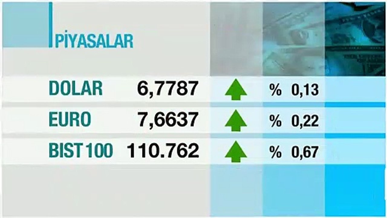 Son dakika: Dolar TL ne kadar, kaç TL? 8 Hazira...