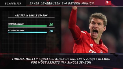 5 Things - Free-scoring Bayern make Bundesliga history