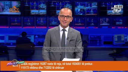 Fiks Fare/ Monitorime/ Spikerja të ftuari: Koha juaj skadoi!