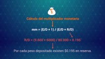 CLIP - Principios de Economia - MOD 4