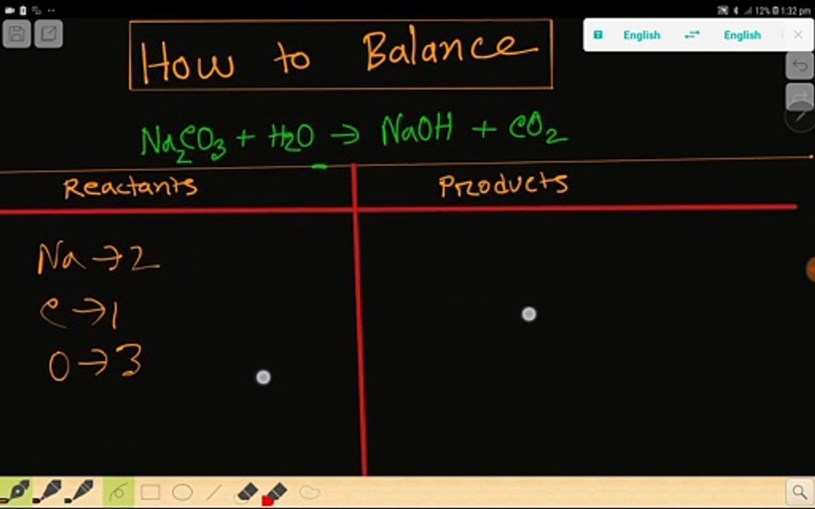 How to Balance Na2CO3+H2O→NaOH+CO2