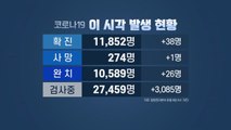 어제 하루 신규환자 38명...수도권 확산 여전 / YTN