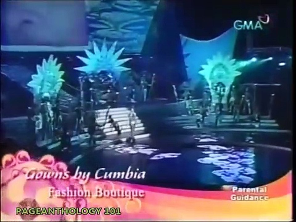 Maduming mundo ng pageant sa Bansa, Binunyag ng Dating BB Pilipinas Queen