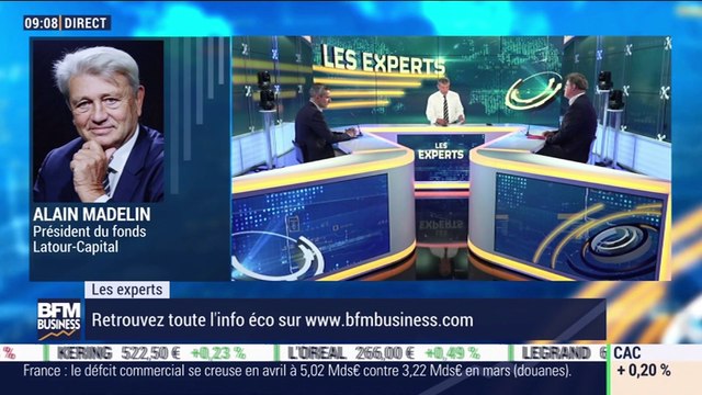 Les Experts : Retour à la normale de la croissance en 2022 (BDF) - 09/06