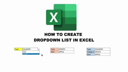 How To Create Drop Down List In Excel
