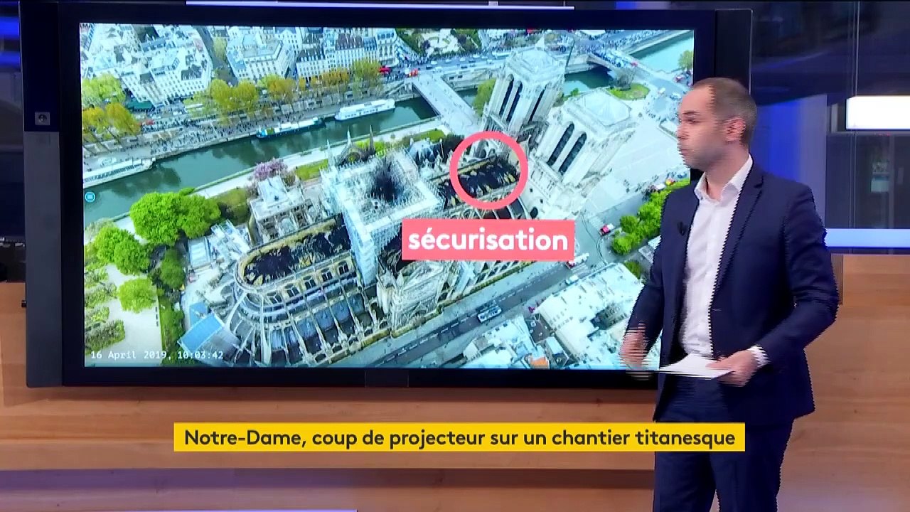 Notre-Dame de Paris : un chantier titanesque