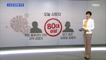 방역 당국 수도권 대유행 연일 경고…고령 사망자 급증