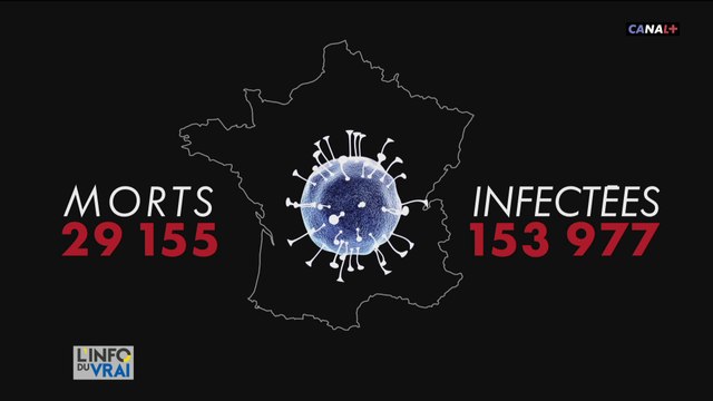 Les derniers chiffres n'ont jamais été aussi bas : 13 décès dimanche liés au coronavirus en France
