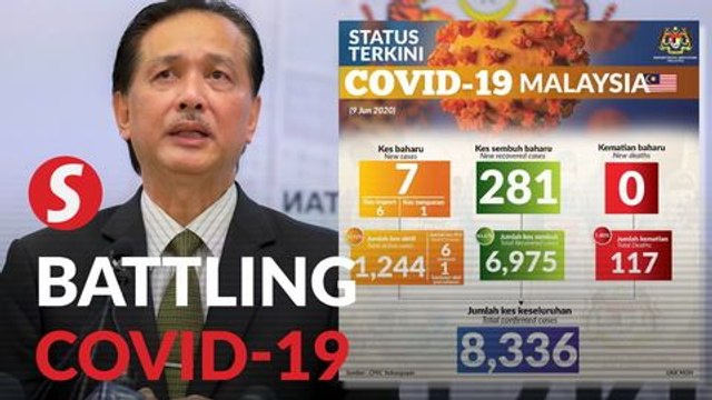 Covid-19: Another single-digit increase in cases, no deaths recorded