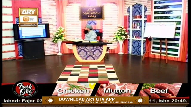 Quran Suniye Aur Sunaiye | Bv Ka Apne Naam Kay Sath Shohar Ka Naam Jorna | Mufti Suhail Raza Amjadi | 9th June 2020 | Ary Qtv