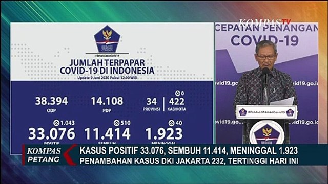 Indonesia Tembus 1.000 Positif Corona dalam 1 Hari