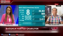 Gece Görüşü - 09 Haziran 2020 - Sinem Fıstıkoğlu- Ulusal Kanal
