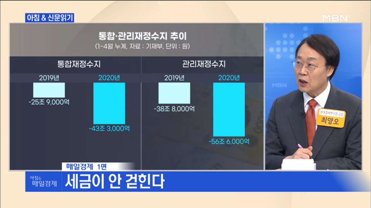 신문브리핑5 "세금이 안 걷힌다"외 주요기사