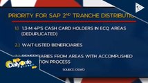 2nd tranche ng SAP, ipamamahagi sa linggong ito