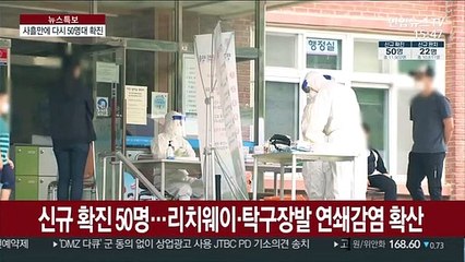 신규 확진 50명…리치웨이·탁구장발 연쇄감염 확산